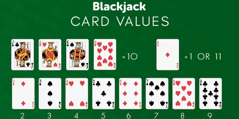 Cách tính điểm trong game bài Blackjack